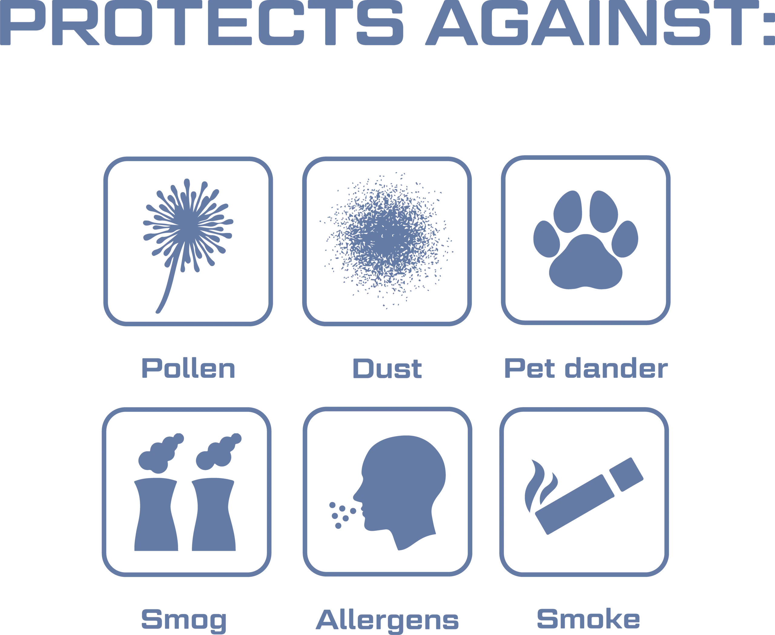 Protects against Merv 11